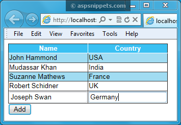 Findcontrol In Footer Template Gridview Dataformatstring