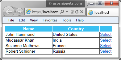 How to change set GridView Selected Row Color in ASPNet