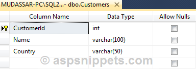 Understanding SqlCommand ExecuteNonQuery in C# and VB.Net 